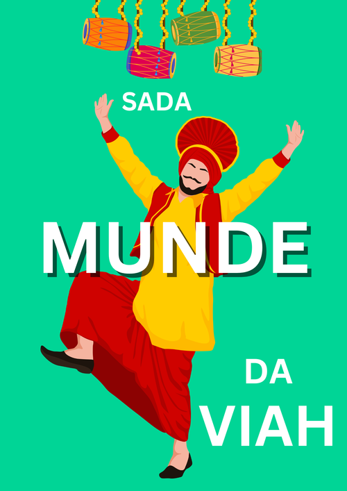 Jago & Nanka Mel Signage Bundle | Punjabi Wedding Templates | Digital Download